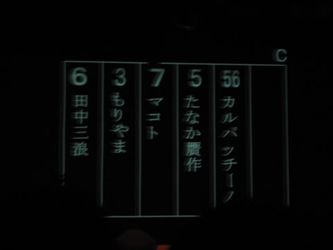 たなか贋作結果発表