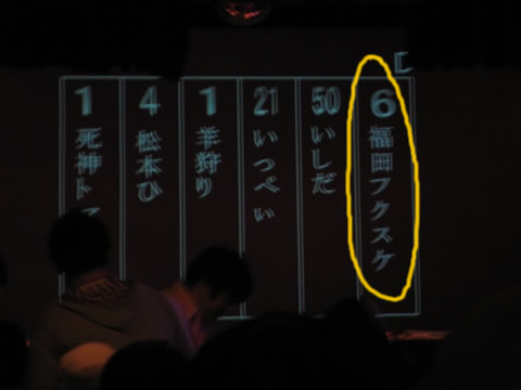 福田セカンド結果発表