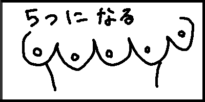 5つになる2.gif