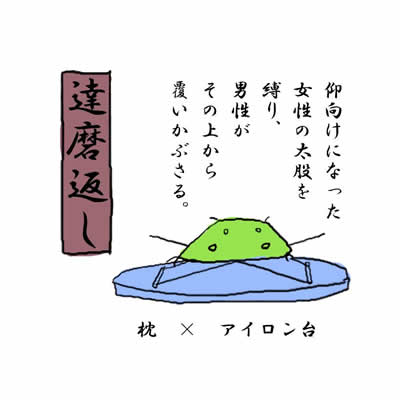 達磨返し（だるまがえし