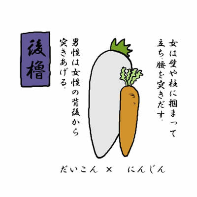 後櫓