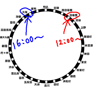 路線図